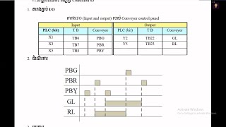 06.  PLC Programming: Exercise 6 (Mitsubishi)