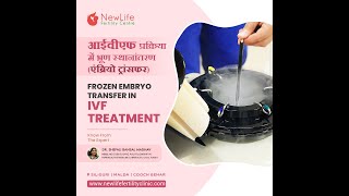 FROZEN EMBRYO TRANSFER IN IVF TREATMENT || Dr. Shefali Bansal Madhav