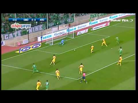 Omonia Nicosia 1-4 Apoel Nicosia( Full Highlights)