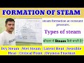Formation Of Steam||Dry Steam||Wet Steam|Latent Heat|Sensible Heat|Critical Point||Dryness Fraction.