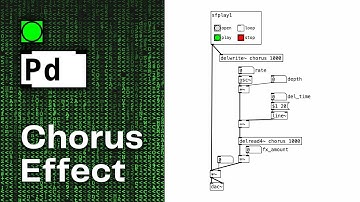 Chorus Effect with Variable Delay Line | Pure Data Tutorial