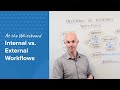 At the Whiteboard: Internal vs External Workflows | Salsify