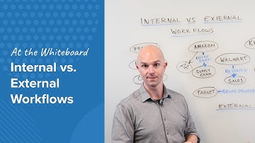 At the Whiteboard: Internal vs External Workflows | Salsify