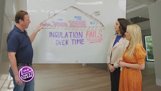 Ask The Expert by Synergy Home!