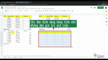 iGen Academy - Các dạng Copy & Paste trong Google Sheets