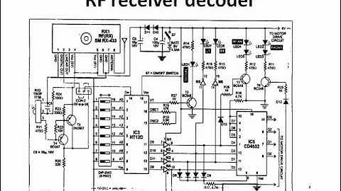 RF Based Spy Robot Project