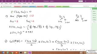 18. Solution of ID3 Algorithm (Mathematical Implementation)