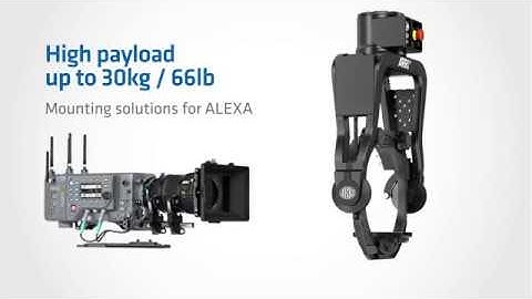 ARRI Stabilized Remote Head SRH-3 Product Feature Tour