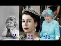 Elizabeth II from 0 to 95 years old #elizabethii #queenelizabethii