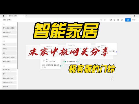 小米智能家居（米家中枢网关）分享——极客版的门铃