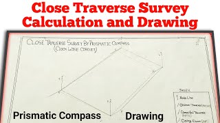 How to Calculation and Drawing of Close Traverse Survey By Prismatic Compass