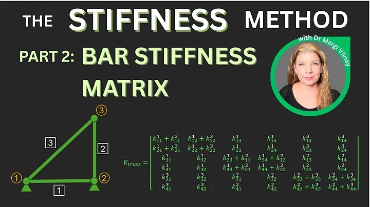 Stiffness Method | Lecture 2 Truss Element Stiffness Matrix in Local Coordinates + MATLAB/Octave