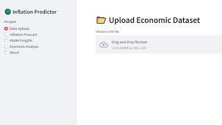 Inflation Prediction Using AI