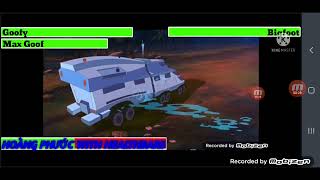 A Goofy Movie 1995 Bigfoot Chase With Healthbars