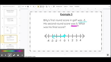 Adding Integers on a Number Line