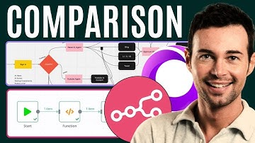 N8N vs Flowise (2025) - Honest Review