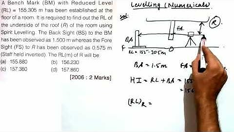 Levelling numericals | Gate 2021 |