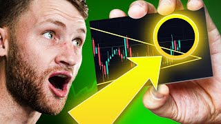 Stock market showing danger signs! Should crypto be worried?