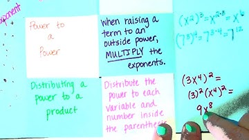 2/13/14 Exponent Foldable