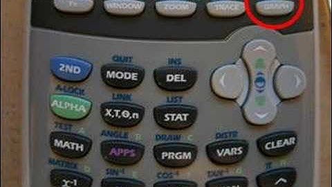 How to Graph with the TI-83 and TI-84 Calculator