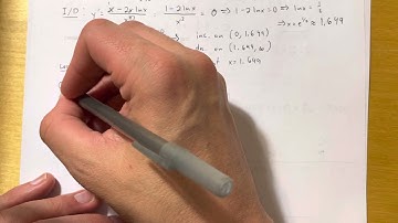 4.5 - Summary of Curve Sketching (Part 3)