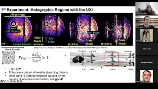 Advanced X-Ray Imaging Techniques for Fusion Energy Research