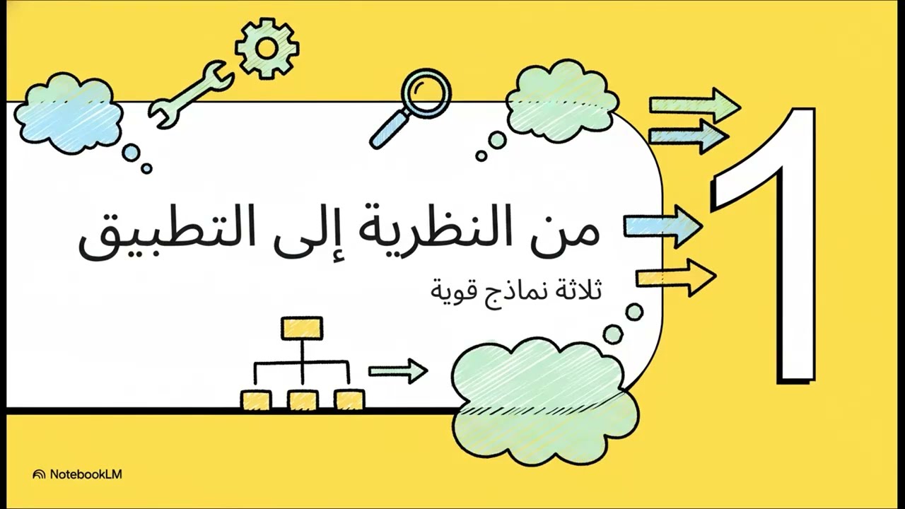 06-أتقن نماذج ROSES و RDIREC و RSCET | هندسة الأوامر للمحترفين 💡