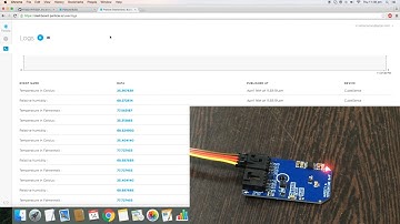 Particle Photon - HTS221 Relative Humidity and Temperature Sensor Tutorial