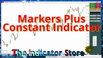 Markers Plus Constant Indicator for NinjaTrader 8