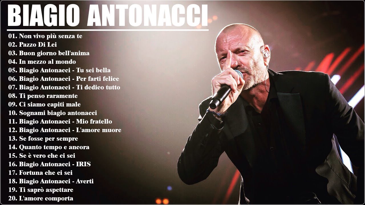 Biagio Antonacci Greatest Hits Collection 2026 - The Best of Biagio Antonacci - Biagio Antonacci Mix