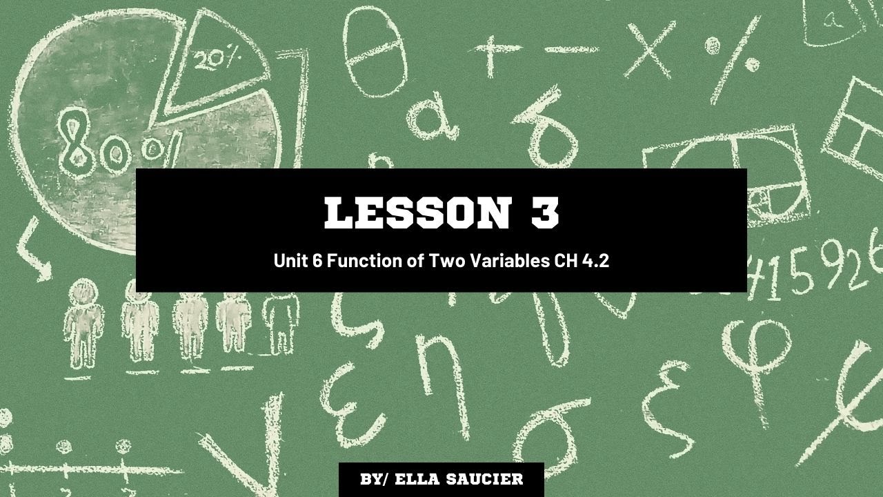 ks3 small basic: lesson 2 – variables, calculations... LESSON 3 - YouTube