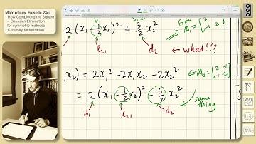 23c: Completing the Square = Gaussian Elimination