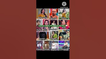 BIG BOSS SESSION 9 TELUGU TODAY GRAND LUCH|STAR MAA|NAGARJUNA |HOUSE CONTANTEST @CelebrityTopStories