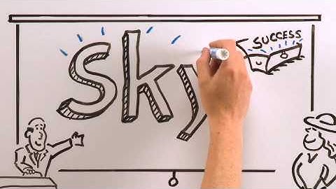 Learning.com - Big Ideas behind Sky - Custom Curriculum Publishing