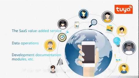 How Quick!!~Develop an IPC with Tuya Smart Product Scheme