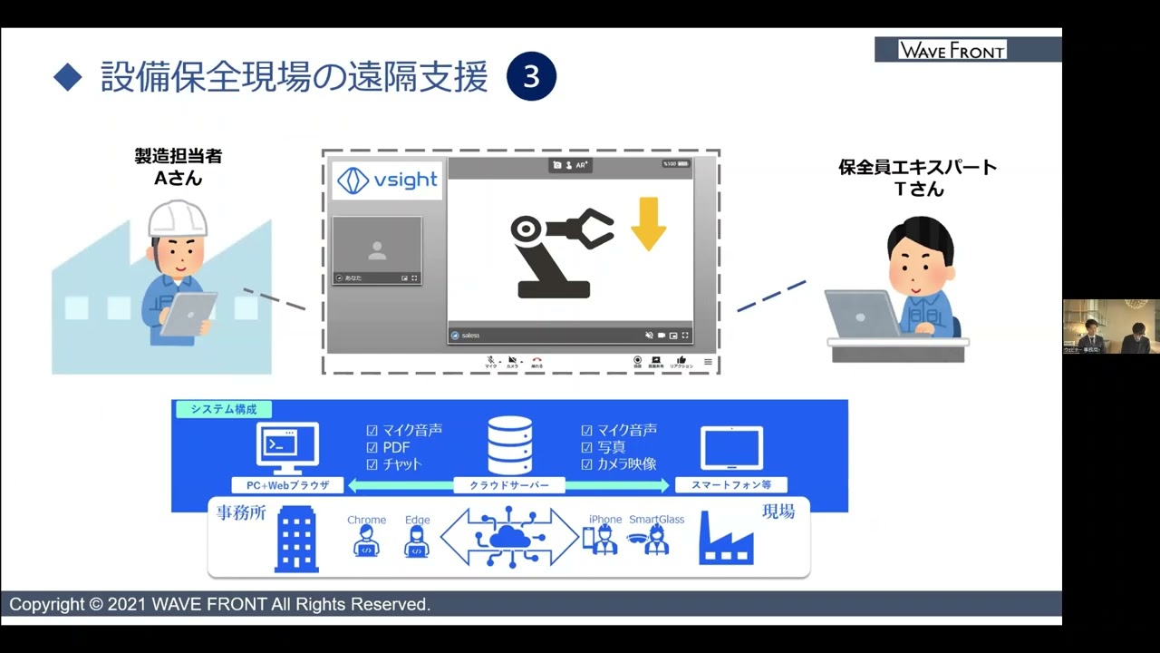 設備保全のためのAR活用