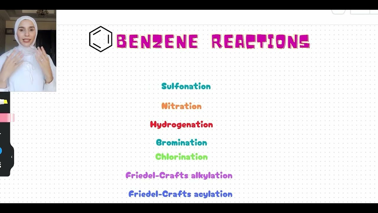 تفاعلات البنزين-sulfonation-nitration-bromination-friedel crafts acylation and alkylation