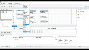 DBMS Question set 13