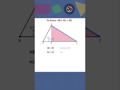 Proof: The sum
