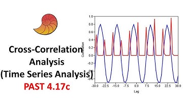 Cross-Correlation Analysis in PAST | Time Series Analysis | Bio Statistics
