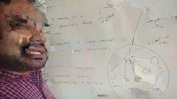 Ho-Ramamurthy Deadlock Detection Algorithm#  Distributed Systems# Byzantine Agreement  Protocol