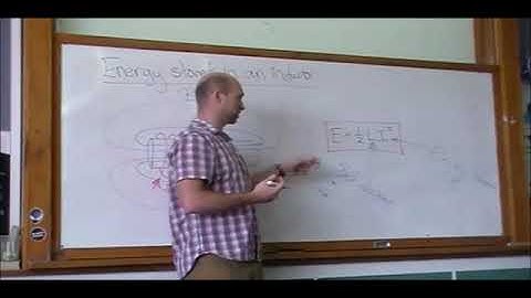 Level 3 Physics - Electrical systems - Energy stored in an inductor