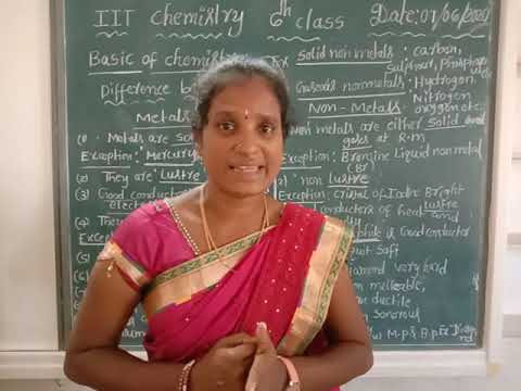 6th class IIT chemistry, Basic of Chemistry,07/06/2020. 