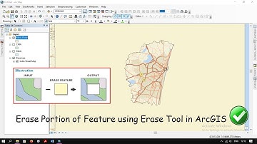 Erase Portion of Feature using Erase Tool in ArcGIS