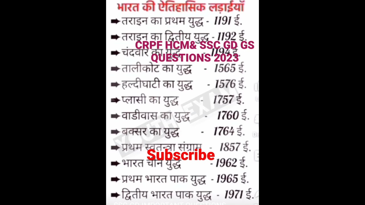 CRPF HCM& SSC GD GS QUESTIONS||