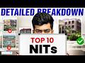 Top NIT colleges in India | NIT | NIT cutoffs | NIT at low marks | JEE Mains 2026 | JEE 2026 | JEE