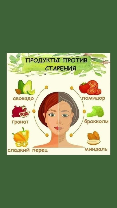 Продукты против старения #старение #здоровье #полезныесоветы # ...