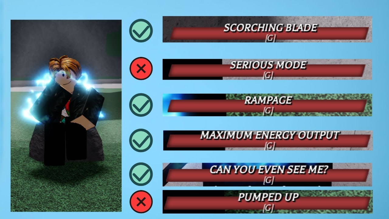 CF BWL Ultimate Transformation main image 0