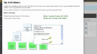 Turbo Cycler - 2x2 Matrix Cycle Examples