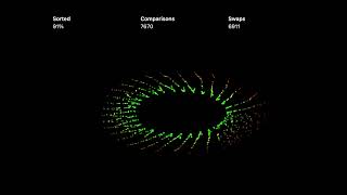 TimSort Symphony: 1000 Particles Dance to Ambient Sound